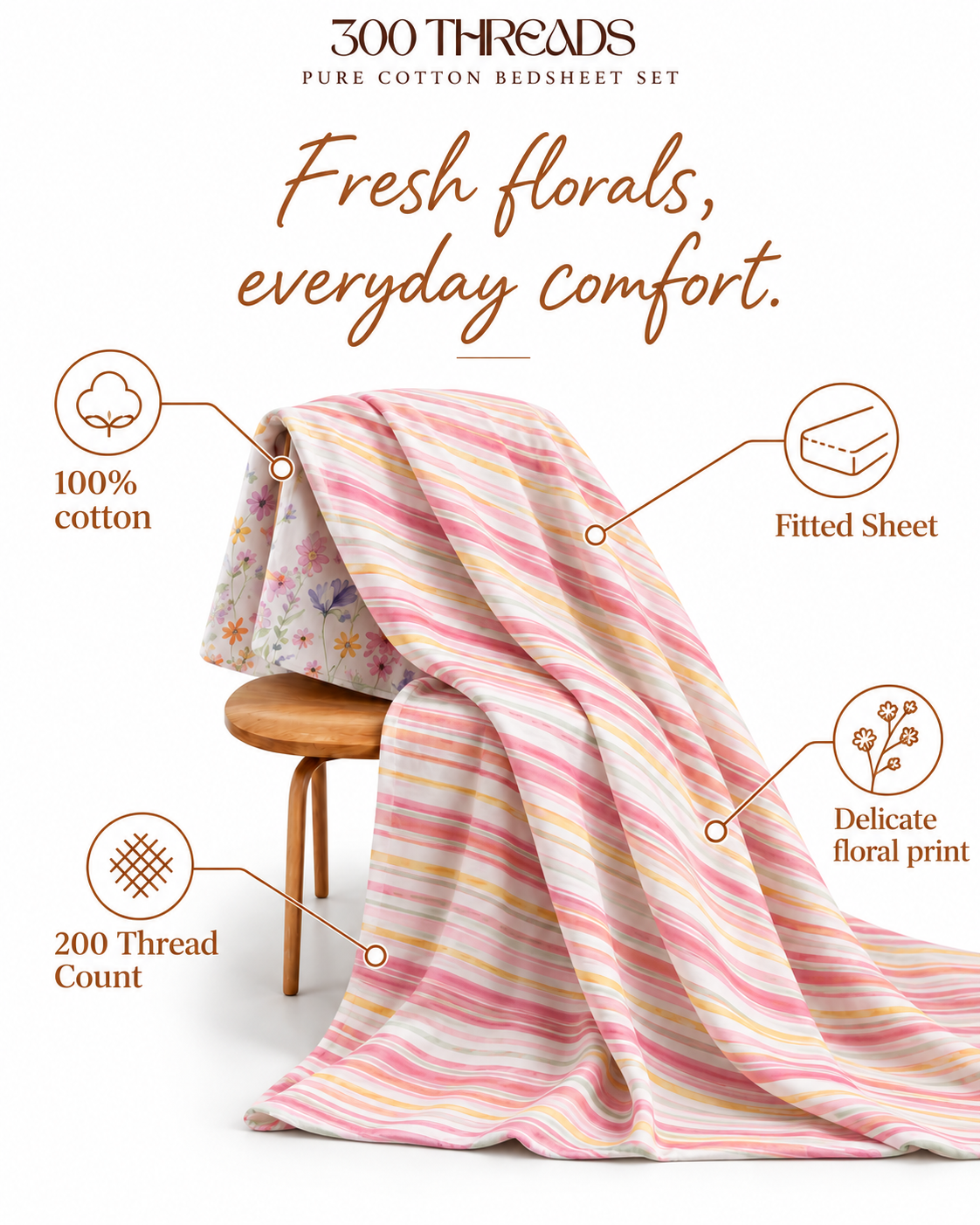 Bloomfield 200 thread count floral fitted cotton bedsheet